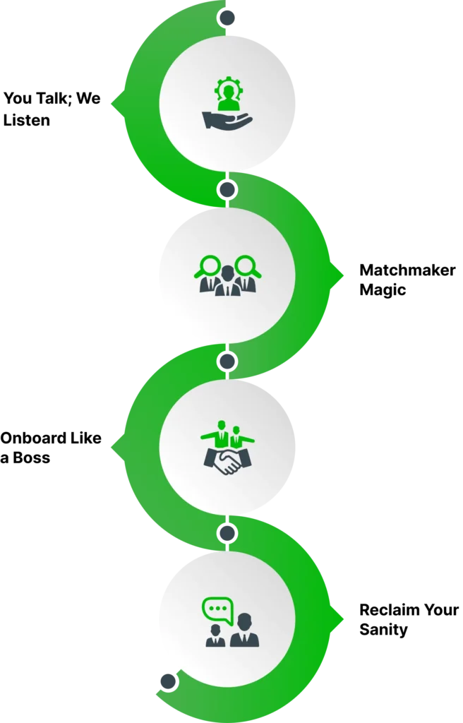 Works process illustration